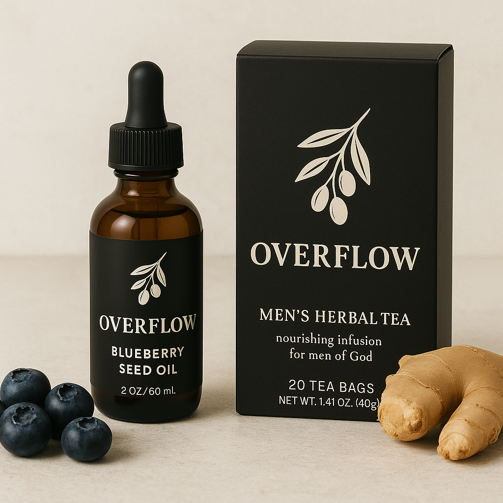 ๐ช๐ฟ The Restoration Kit