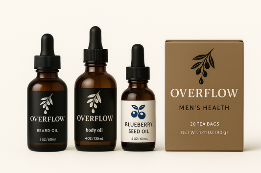 💧 Overflow Essentials Kit